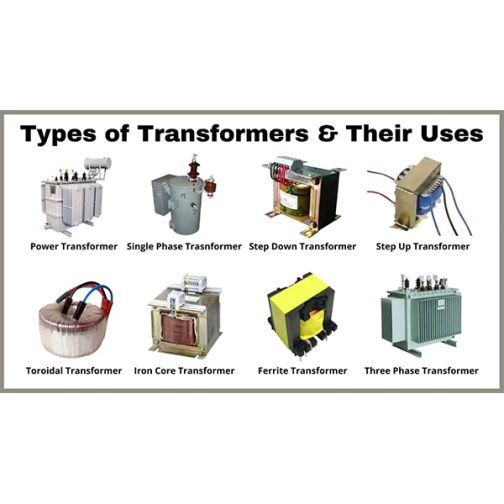 Transformers